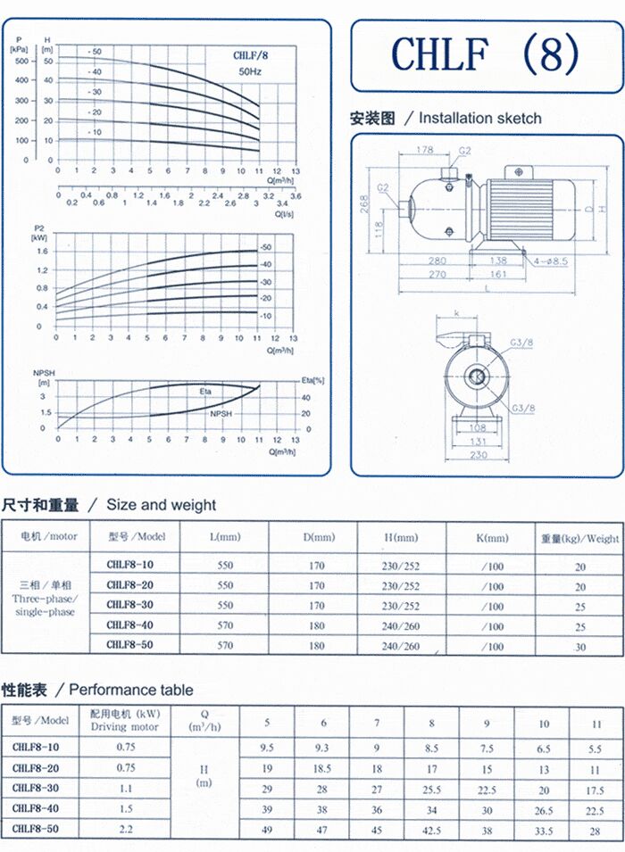 CHLF輕型立式不銹鋼多級離心泵安裝圖、尺寸、性能