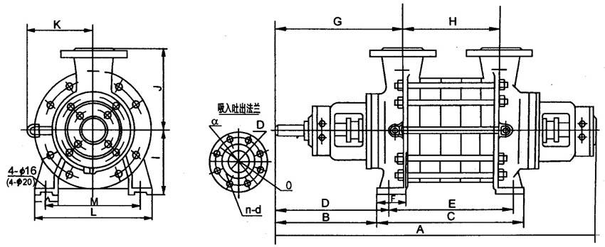 2.5GC-3.5、4GCGC型臥式多級(jí)離心泵外型尺寸圖