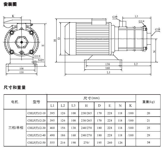 CHLF(T)輕型不銹鋼多級(jí)離心泵材料、安裝圖