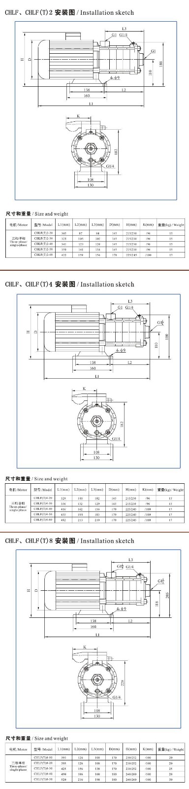 CHLF(T)輕型不銹鋼多級(jí)離心泵材料、安裝圖